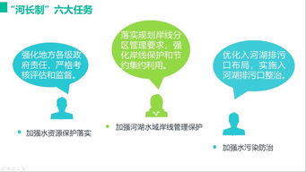 共商實(shí)踐 2018實(shí)踐精品項(xiàng)目策劃與公關(guān)服務(wù)指南