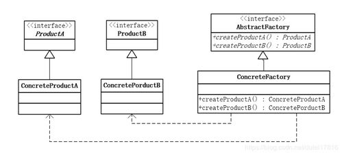 工廠(chǎng)模式在項(xiàng)目策劃與公關(guān)服務(wù)中的創(chuàng)新應(yīng)用