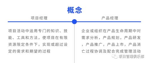 項(xiàng)目與產(chǎn)品 邏輯層級(jí)解析——以項(xiàng)目策劃與公關(guān)服務(wù)為例