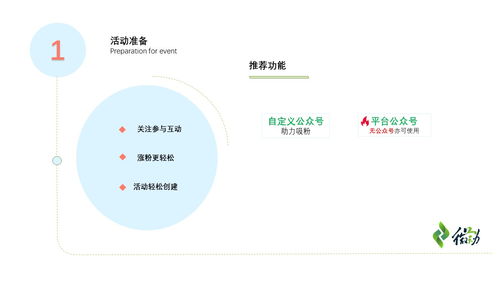微會動 大型公關活動策劃的8個核心技巧