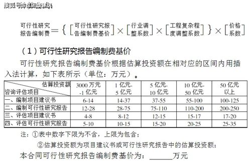 全過(guò)程工程咨詢(xún)服務(wù)設(shè)計(jì) 項(xiàng)目策劃與公關(guān)服務(wù)的領(lǐng)域項(xiàng)目及費(fèi)用標(biāo)準(zhǔn)參考