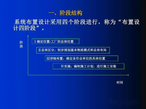 智造未來 工廠布局設計案例與項目策劃公關服務的協同之道